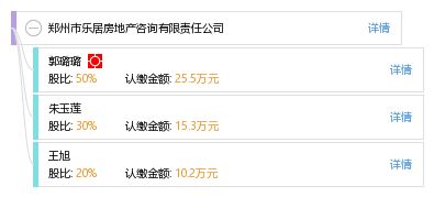 郑州市乐居房地产咨询有限责任公司 专业房地产咨询服务的领航者
